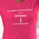 Les femmes ne sont pas parfaites ! mais les Infirmières en sont sacrément proches ❤ T-Shirt coton dame infirmière souriante
