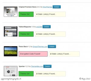 Liste d'état des thèmes WordPress installés