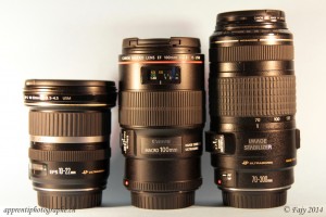 Trois types d'objectifs Canon possédant des distances focales différentes